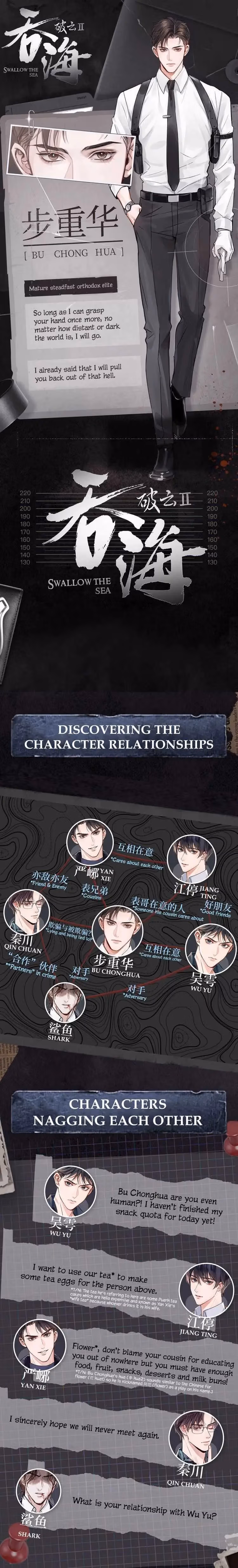 Read Breaking Through the Clouds 2: Devouring the Seas chapter 0.3 image 0 on Lezhin