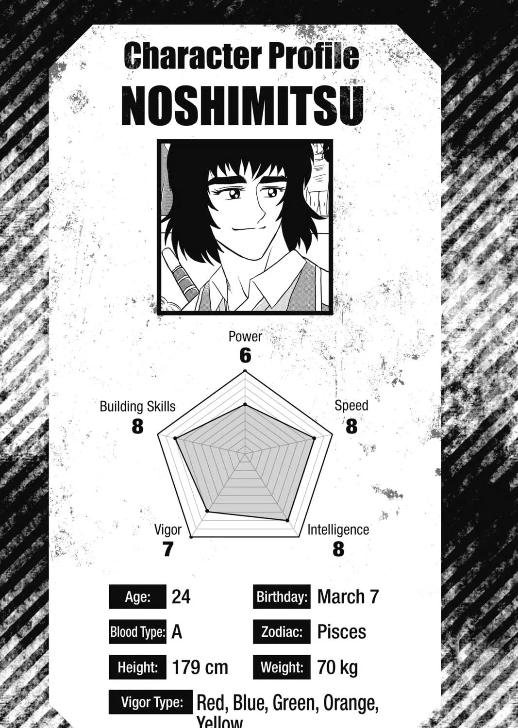 Read Build King chapter 12 image 38 on Lezhin