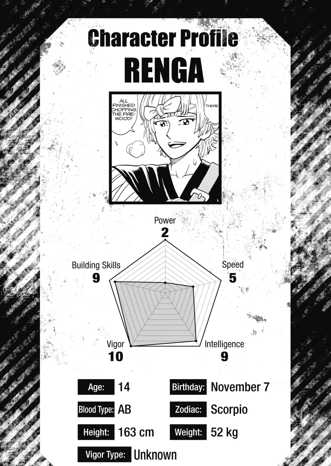 Read Build King chapter 2 image 54 on Lezhin