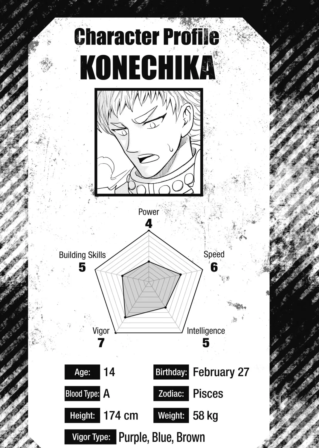 Read Build King chapter 20 image 32 on Lezhin