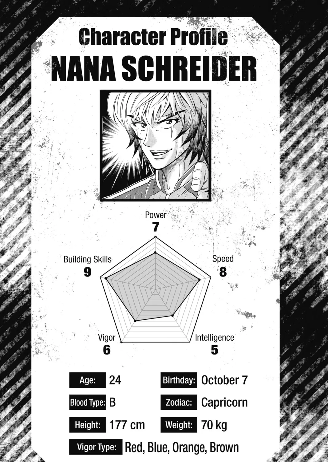 Read Build King chapter 9 image 36 on Lezhin