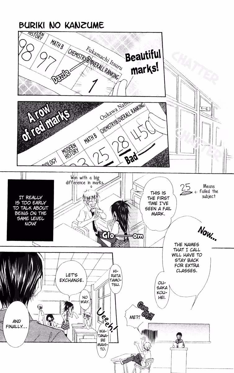 Buriki no Kandume Chapter 2 page 31 - 