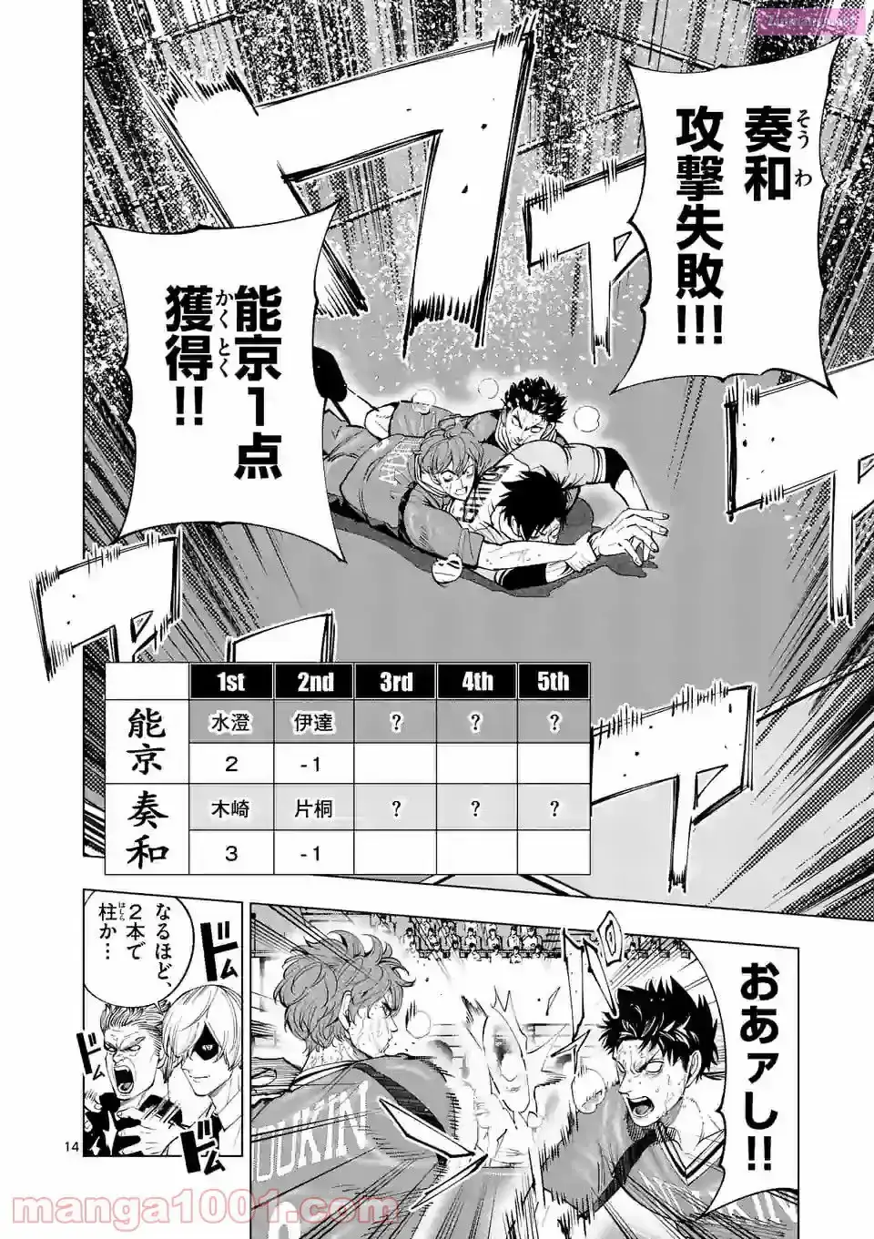 Read Burning Kabaddi chapter 171 image 13 on Lezhin