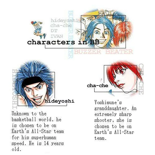BUZZER BEATER Chapter 20 page 7 - 