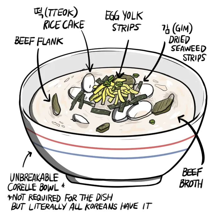 Read BuzzFeed Comics chapter 43 image 2 on Lezhin