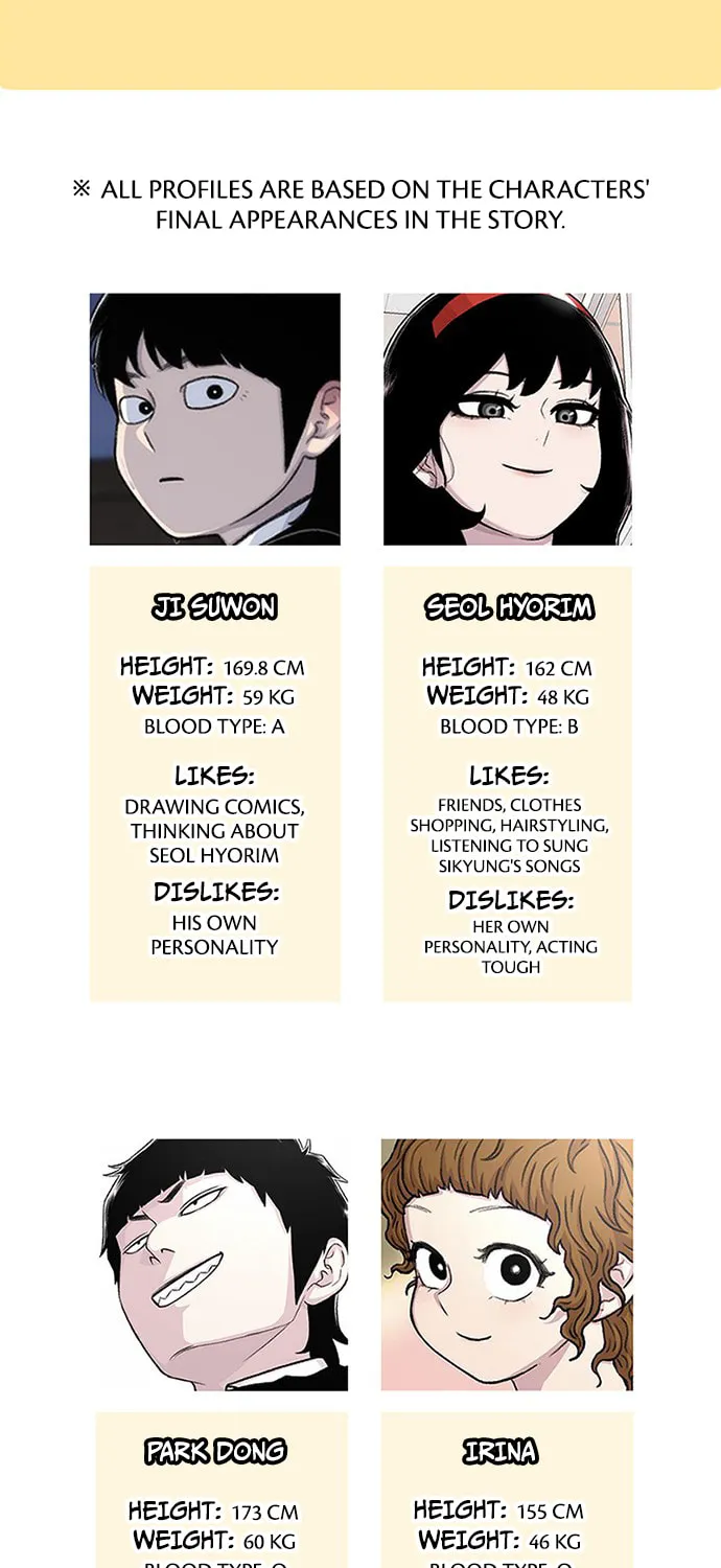 Read Byeorisamsyap chapter 144.5 image 54 on Lezhin
