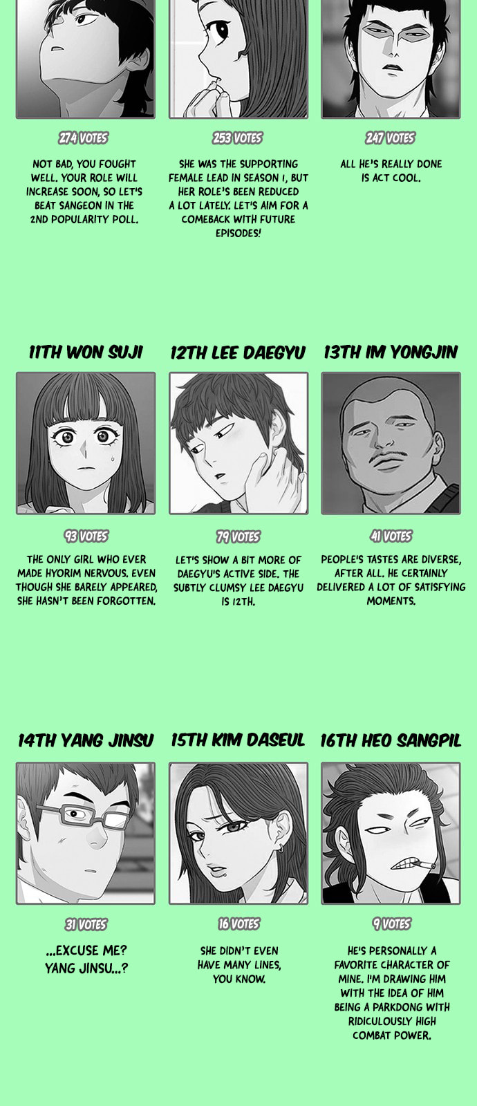 Read Byeorisamsyap chapter 200 image 1 on Lezhin