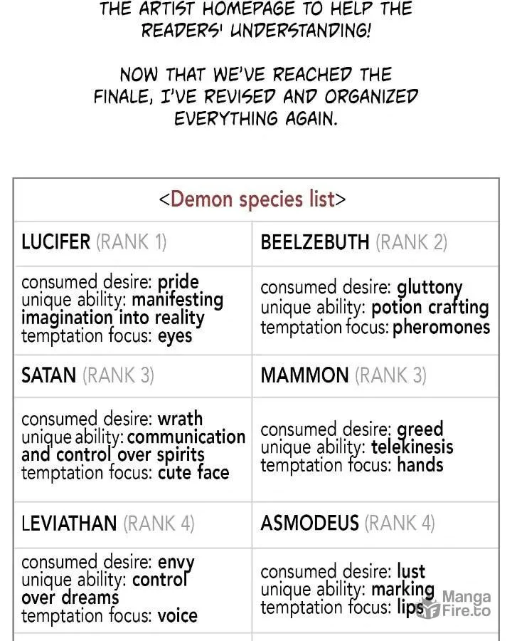 Read Call Me the Devil chapter 129 image 64 on Lezhin