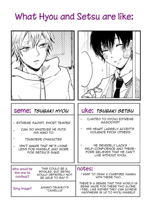 Read Camellia chapter 1 image 23 on Lezhin