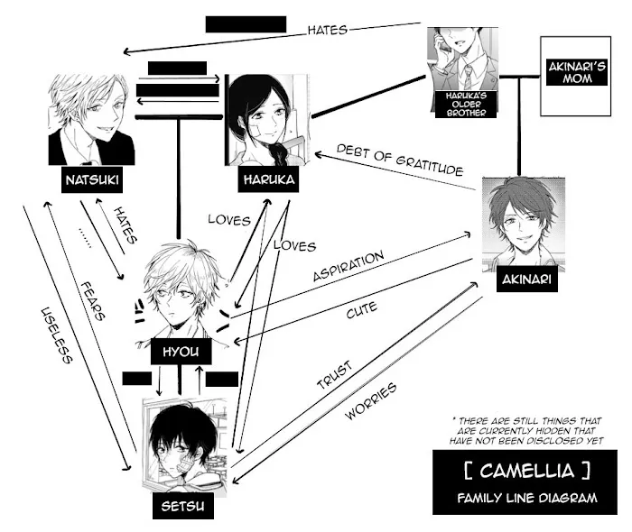 Read Camellia chapter 2 image 29 on Lezhin