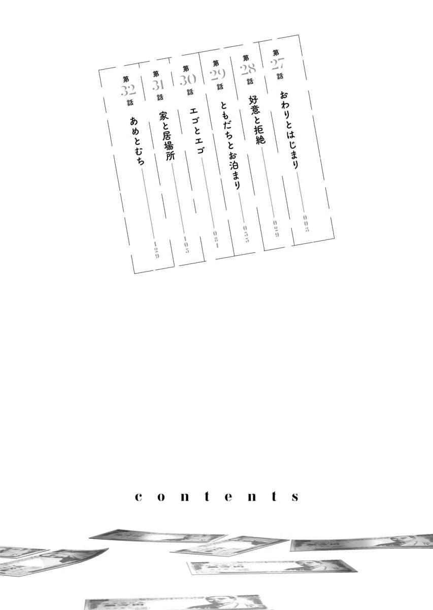 Read Candy and Whip chapter 27 image 3 on Lezhin