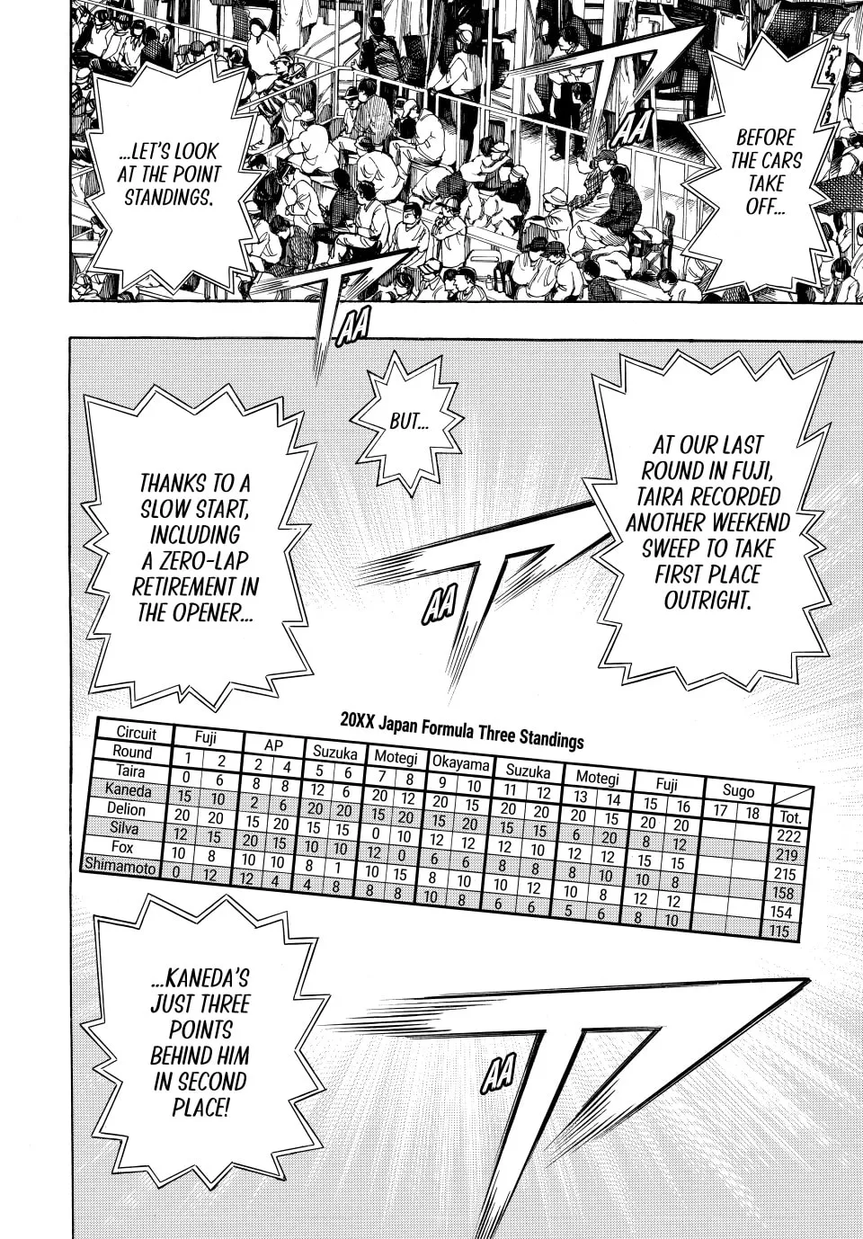 Read capeta chapter 101 image 13 on Lezhin
