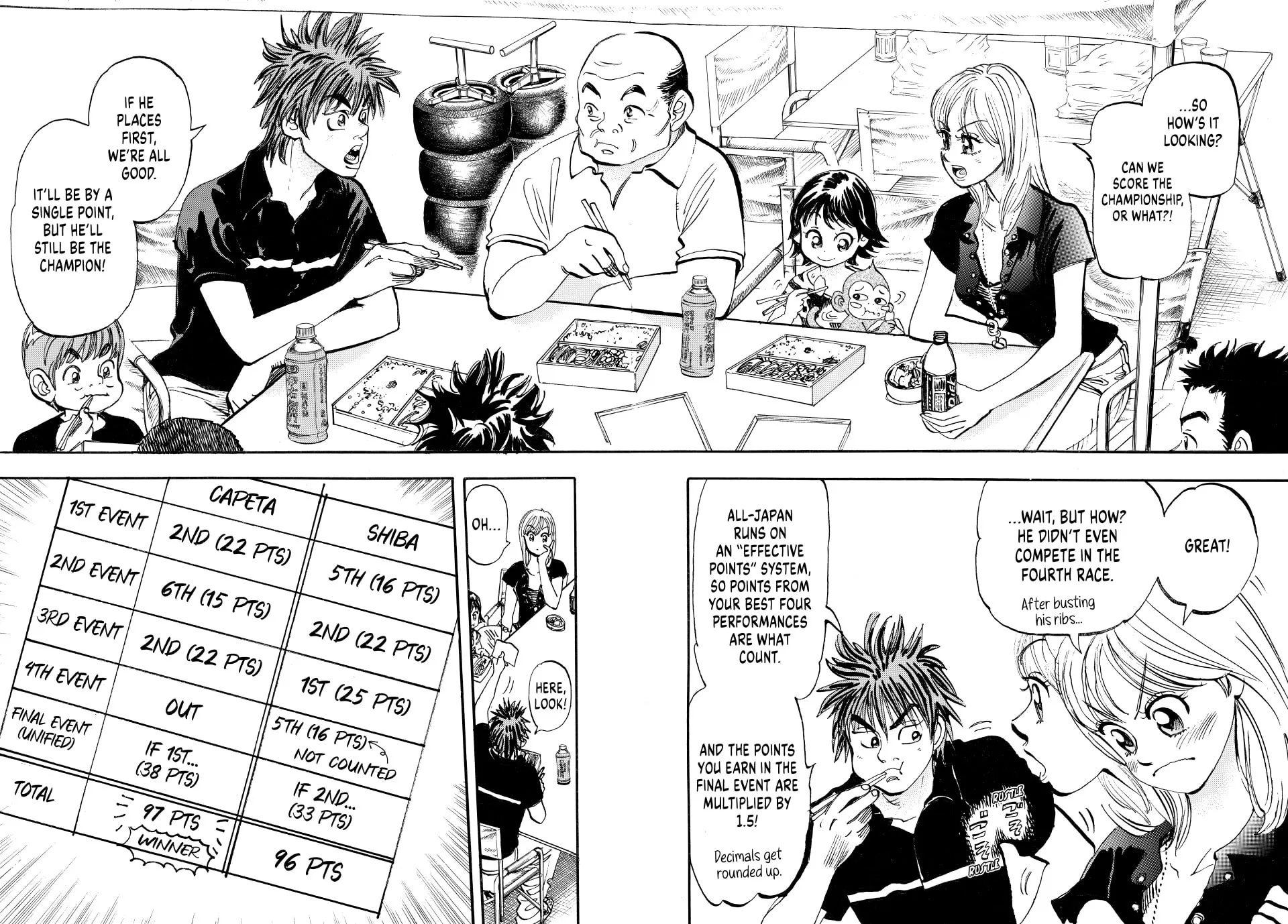 Read capeta chapter 41 image 14 on Lezhin