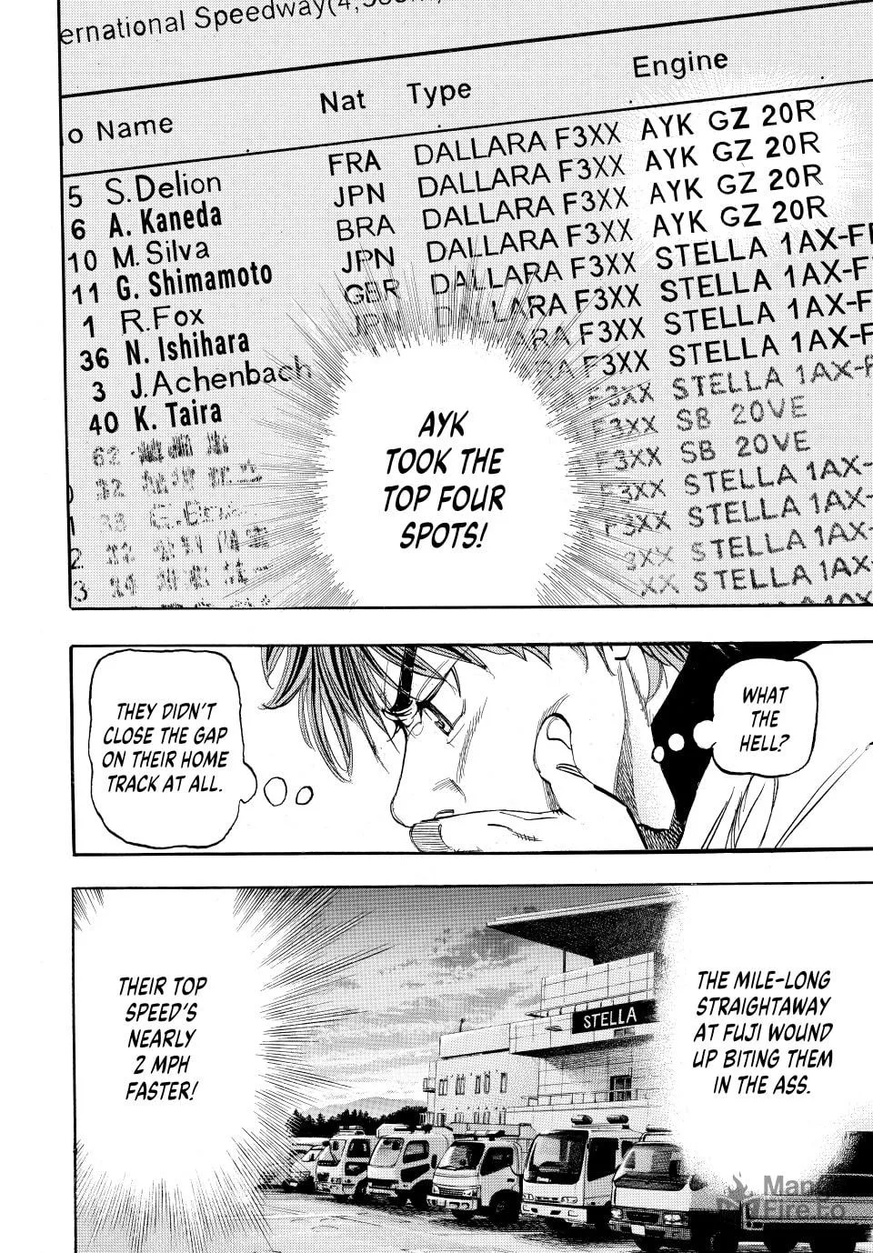 Read capeta chapter 63 image 2 on Lezhin