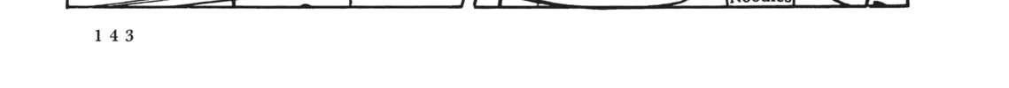 Read Captain Harlock: The Classic Collection chapter 7 image 7 on Lezhin