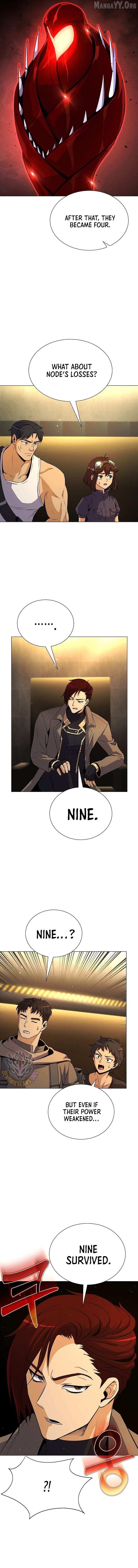 Read Carnivorous Hunter chapter 128 image 6 on Lezhin