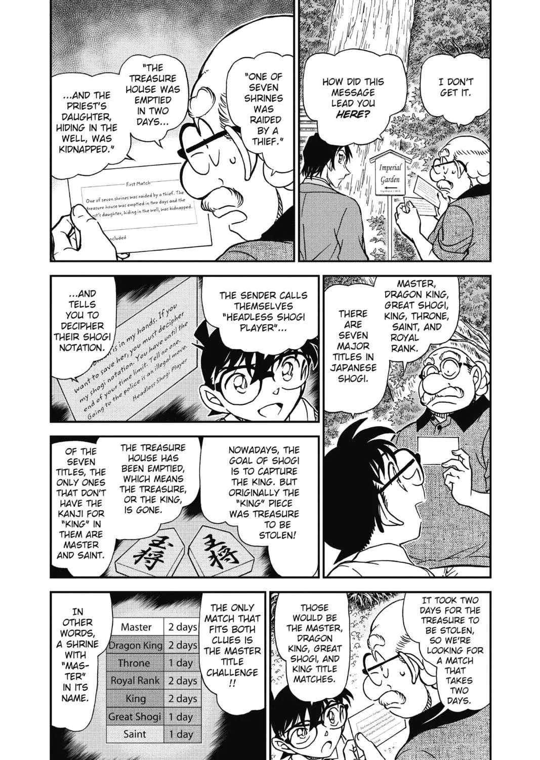 Read Case Closed chapter 900 image 4 on Lezhin