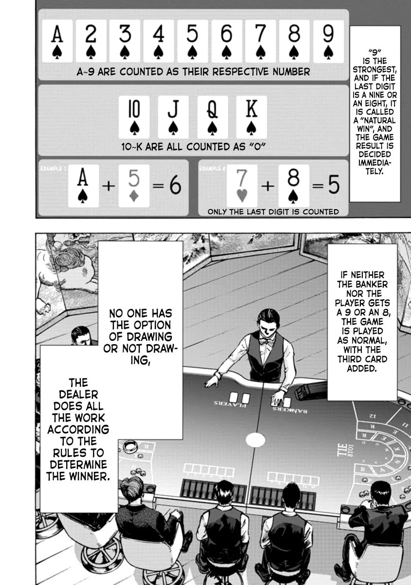Read CasinoGui chapter 29 image 3 on Lezhin