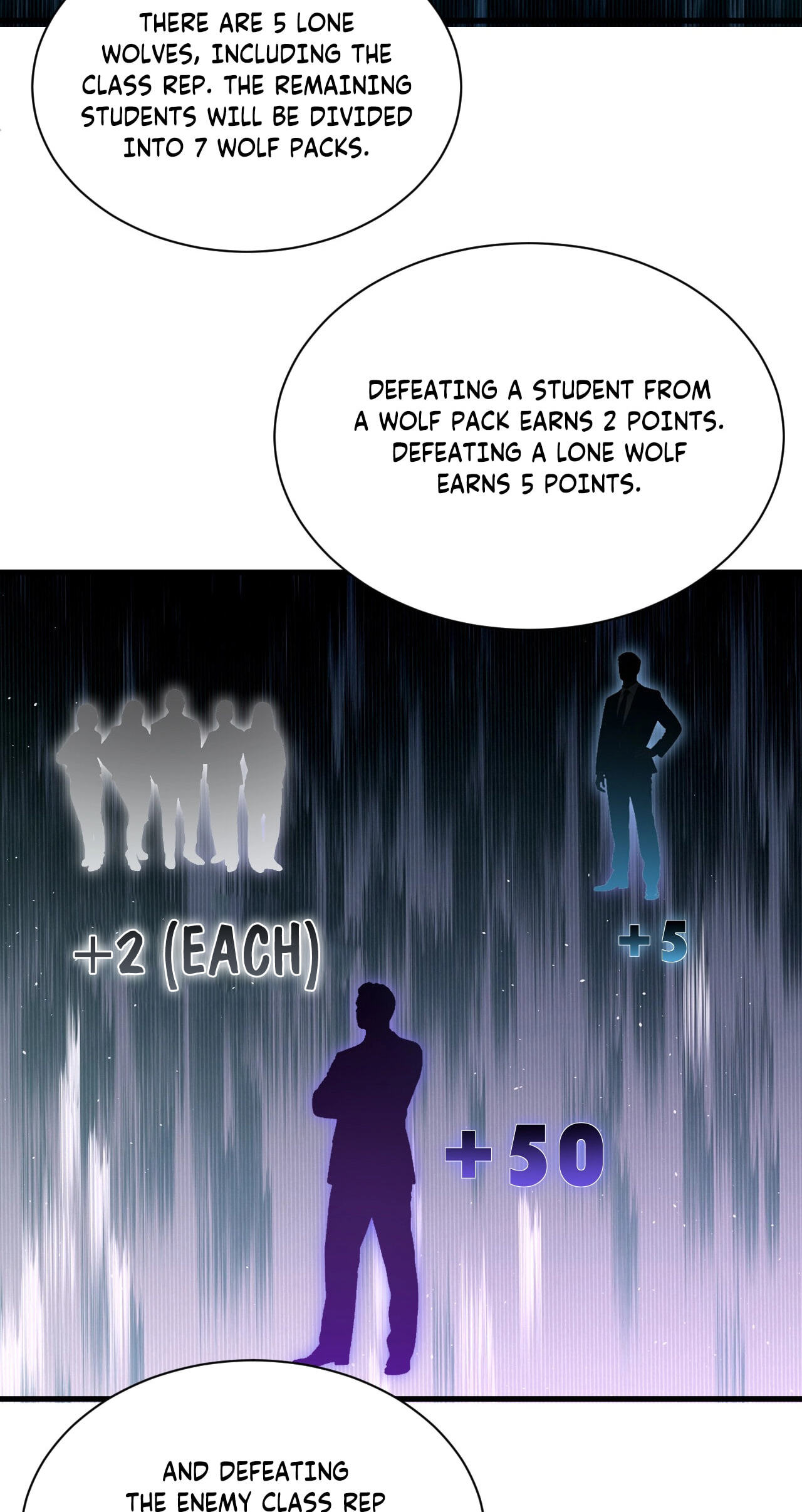Read Cataclysm Hunter: I Have an Experience Points System chapter 6 image 28 on Lezhin