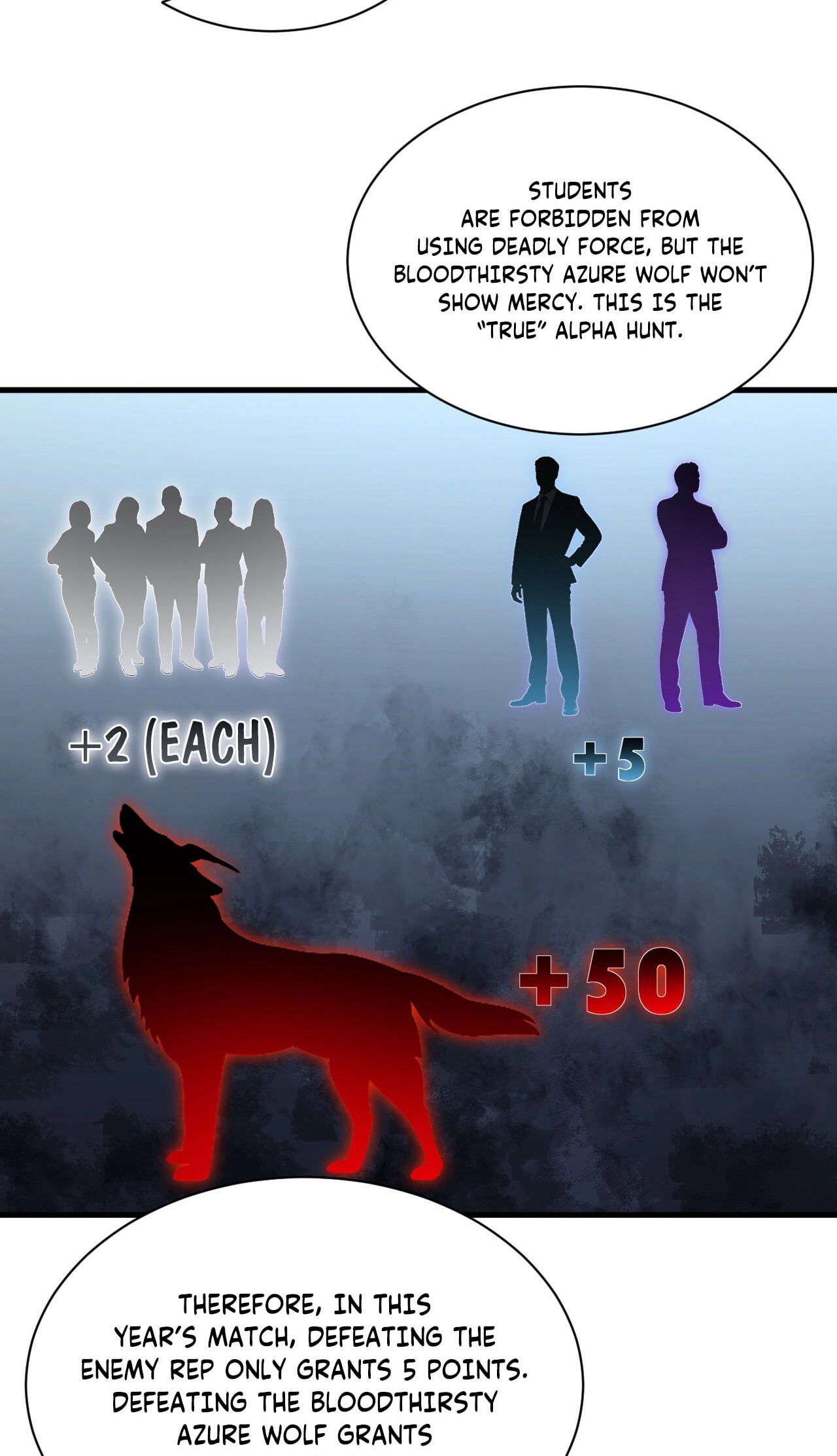 Read Cataclysm Hunter: I Have an Experience Points System chapter 6 image 41 on Lezhin