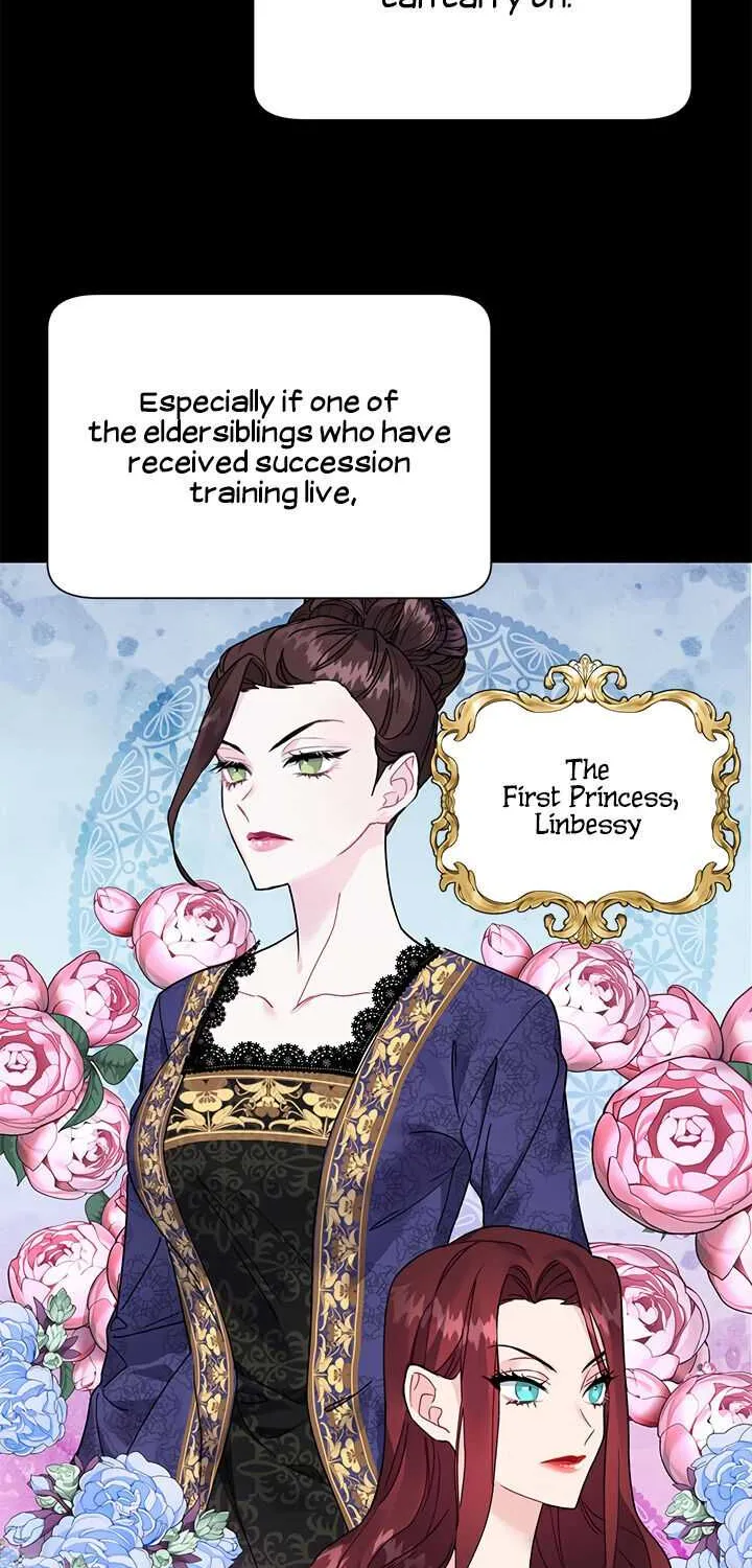 Read Cavier Falcon Princess chapter 1 image 19 on Lezhin