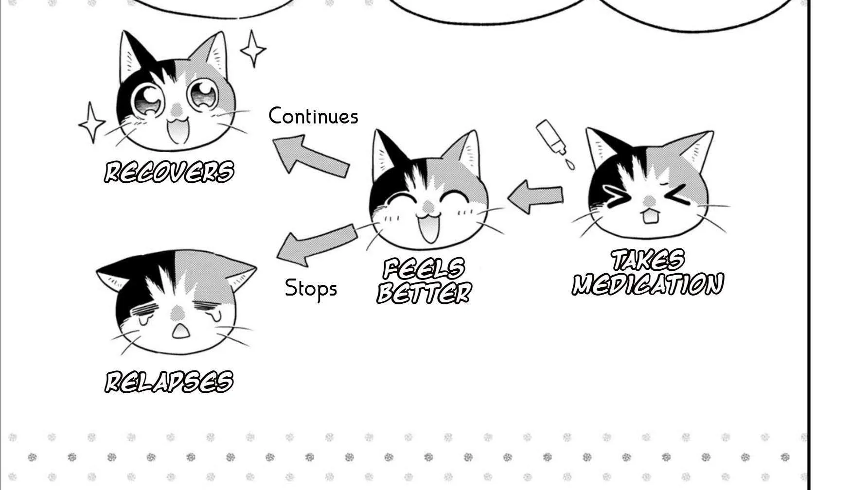 Read Cells at Work! Cat chapter 17 image 65 on Lezhin