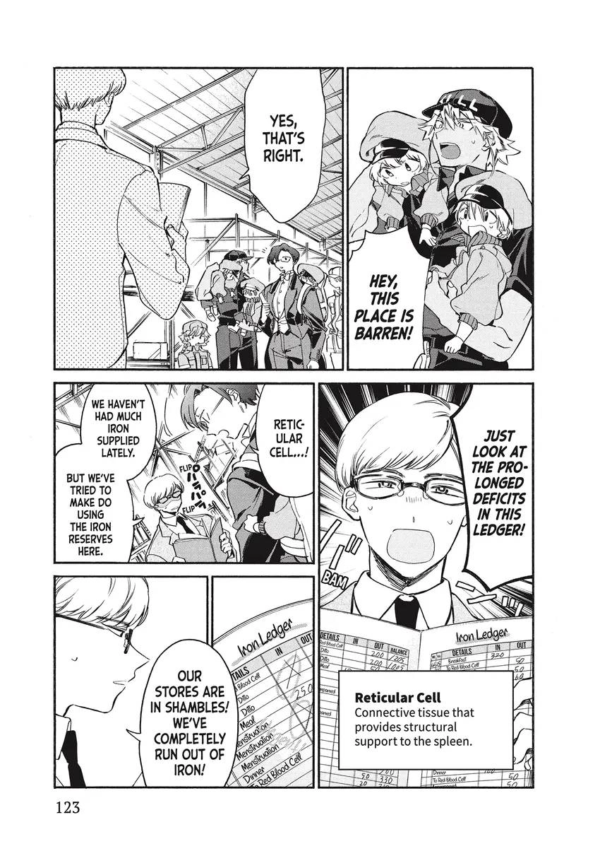 Read Cells at Work! Lady chapter 0 image 121 on Lezhin