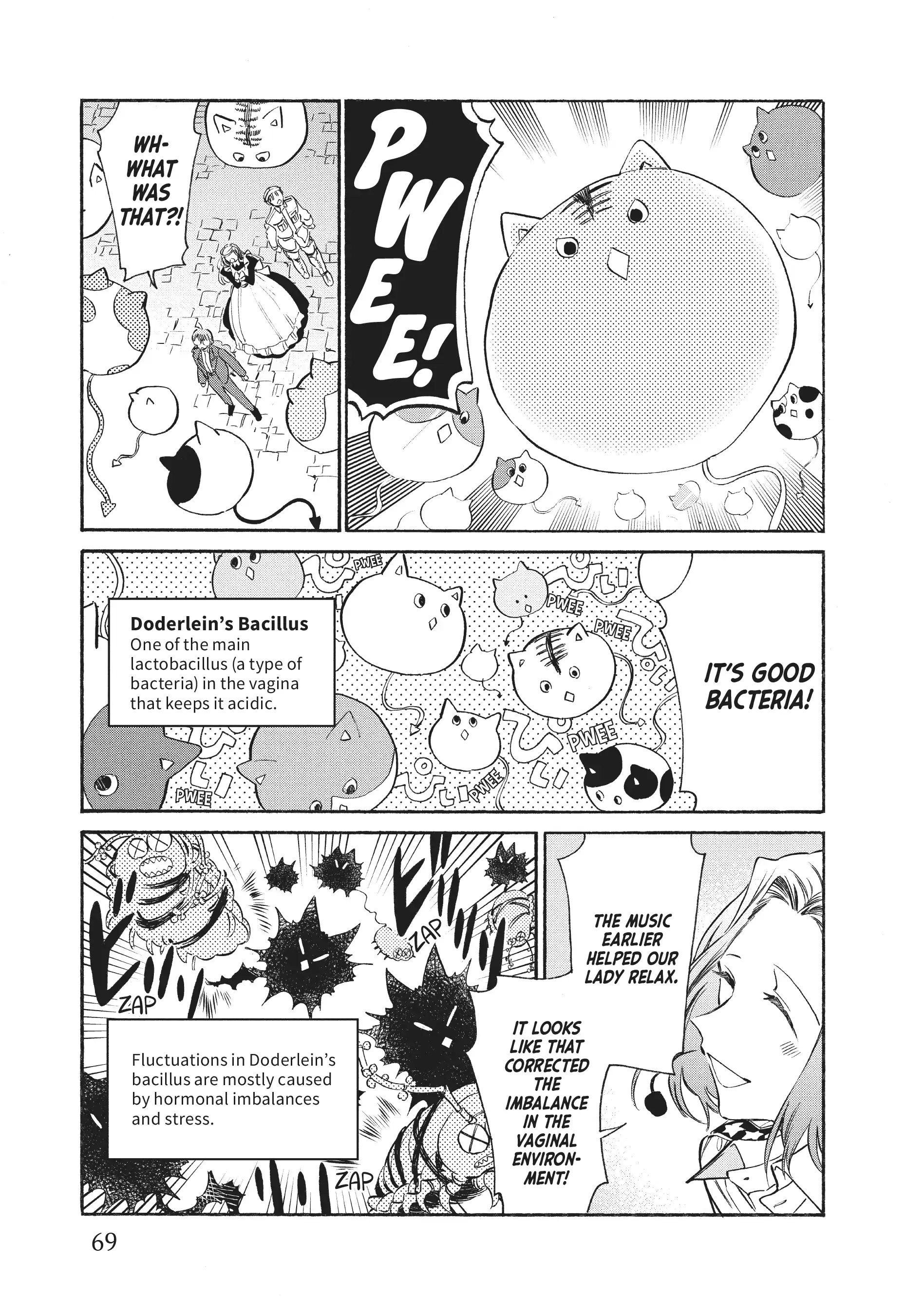 Read Cells at Work! Lady chapter 12 image 28 on Lezhin