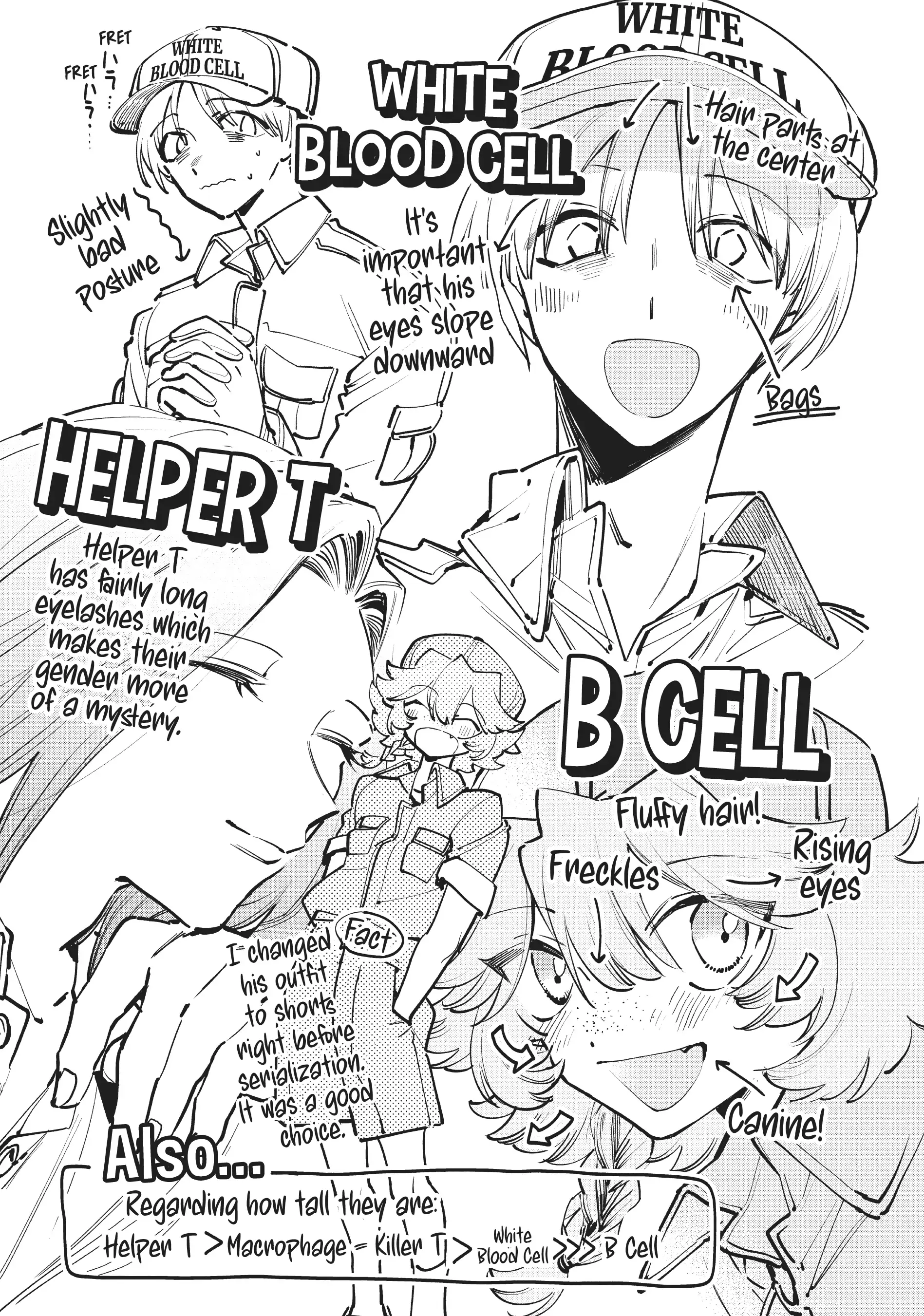 Read Cells at Work! Lady chapter 15 image 40 on Lezhin