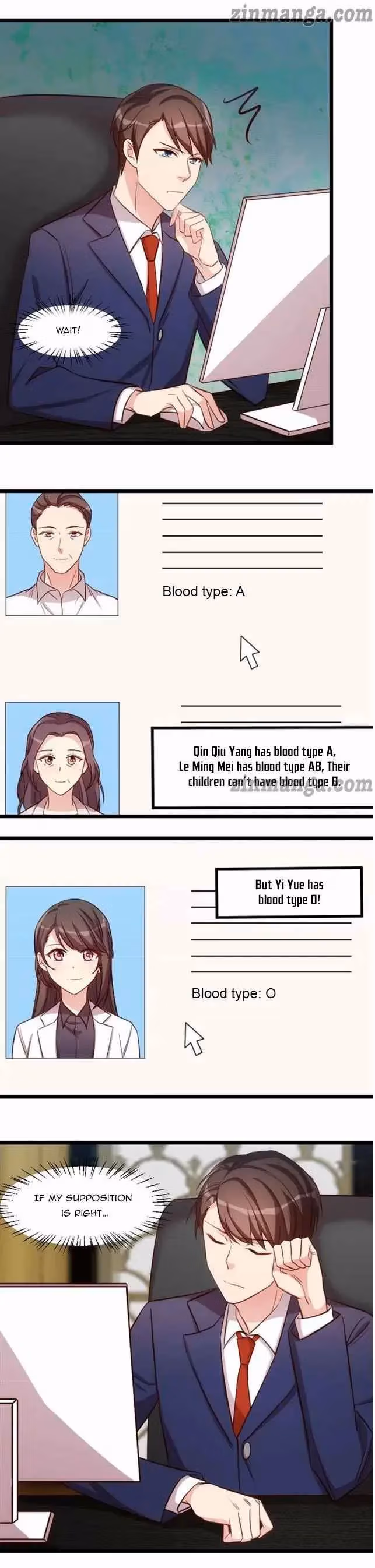 Read CEO