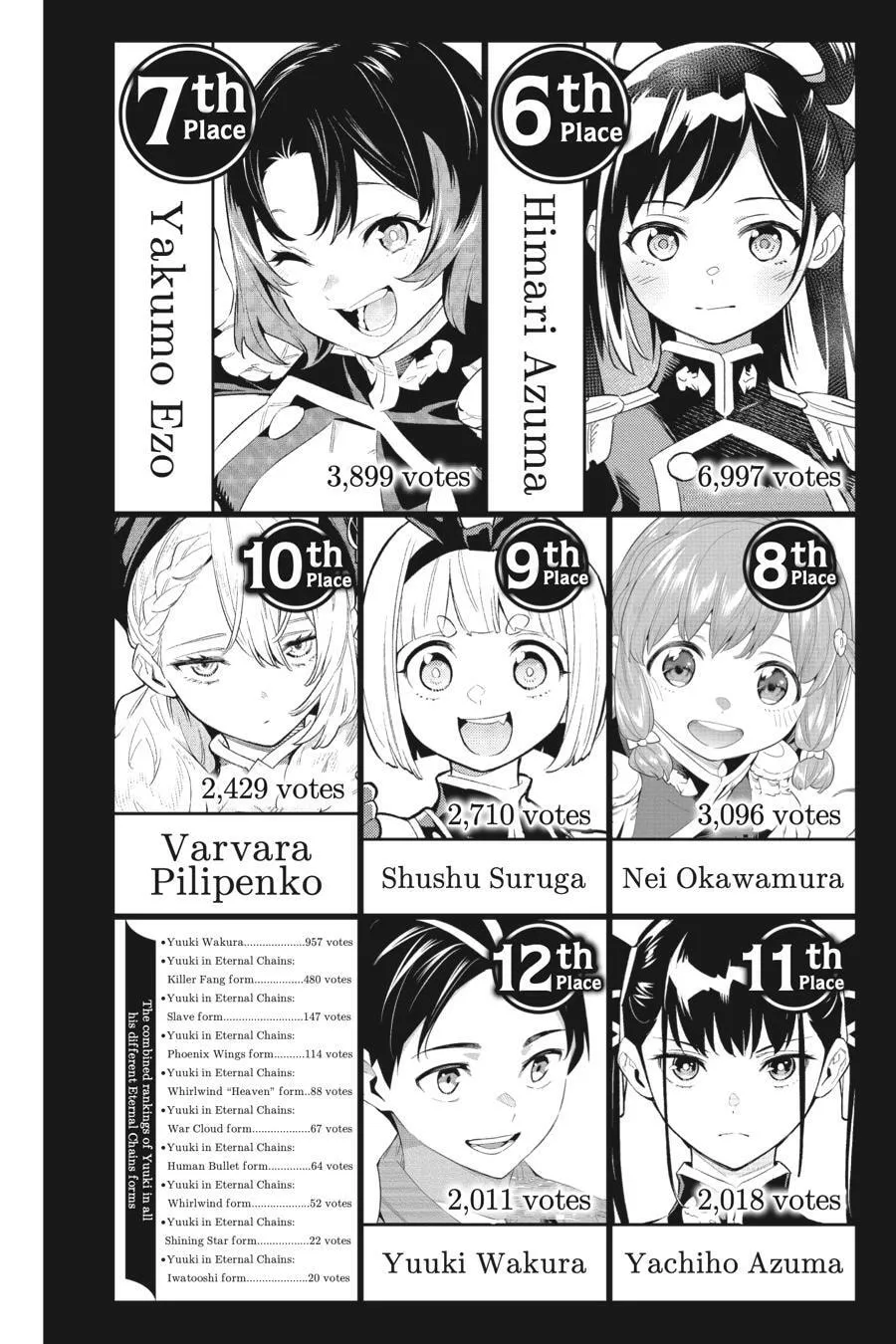 Read Chained Soldier chapter 81.5 image 14 on Lezhin