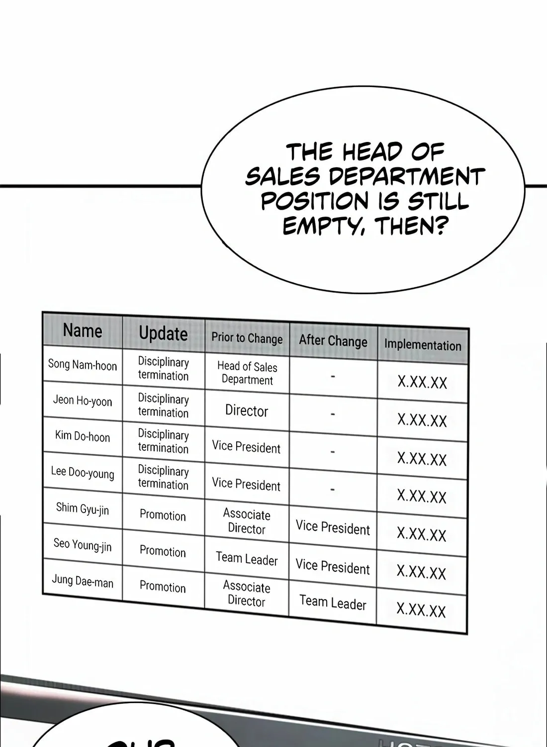 Chairman Kang, the New Employee Chapter 27 page 163 - 