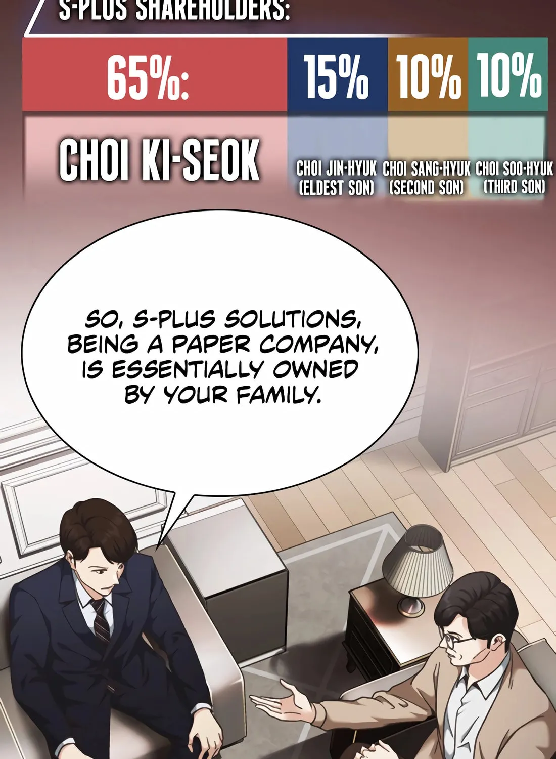Chairman Kang, the New Employee Chapter 46 page 37 - 