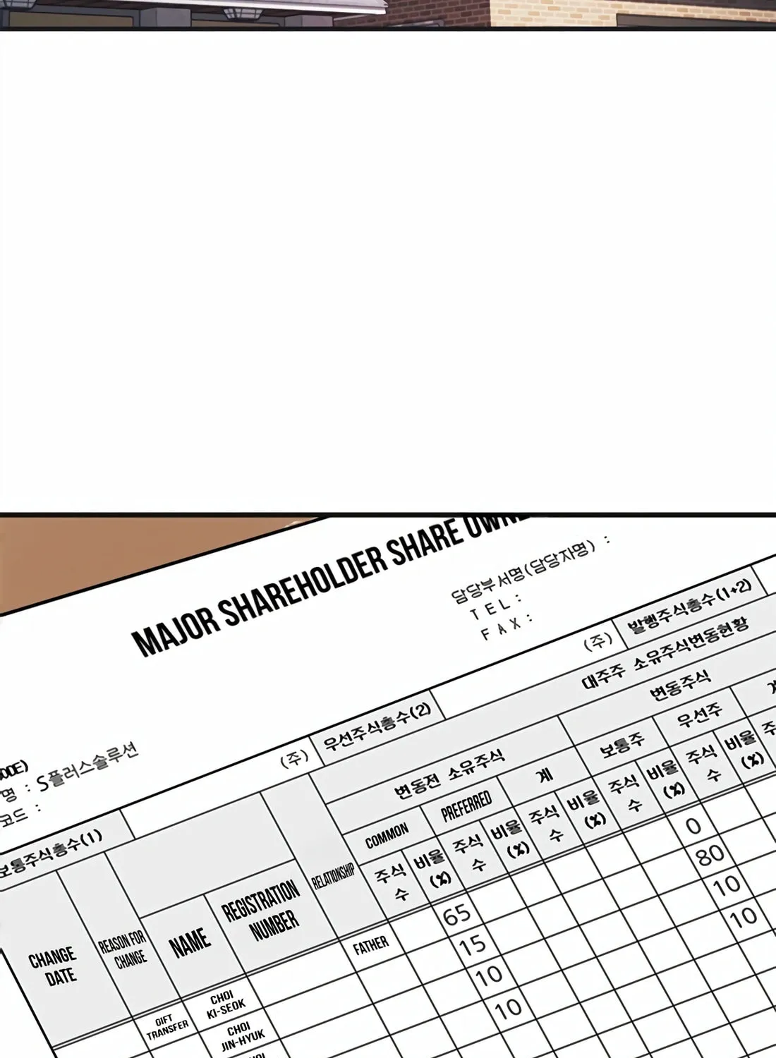 Chairman Kang, the New Employee Chapter 47 page 72 - 