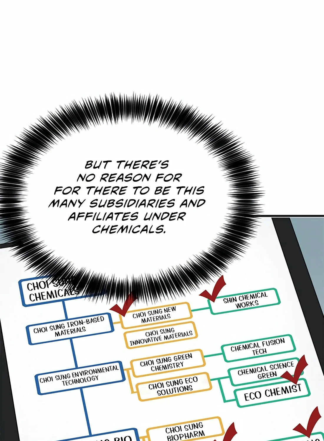 Chairman Kang, the New Employee Chapter 50 page 7 - 