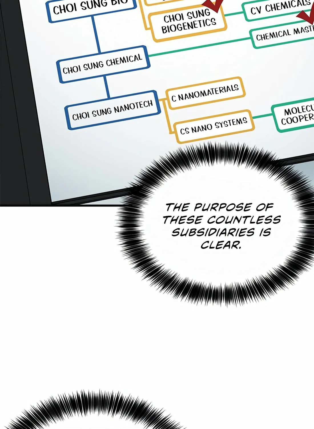 Chairman Kang, the New Employee Chapter 50 page 8 - 