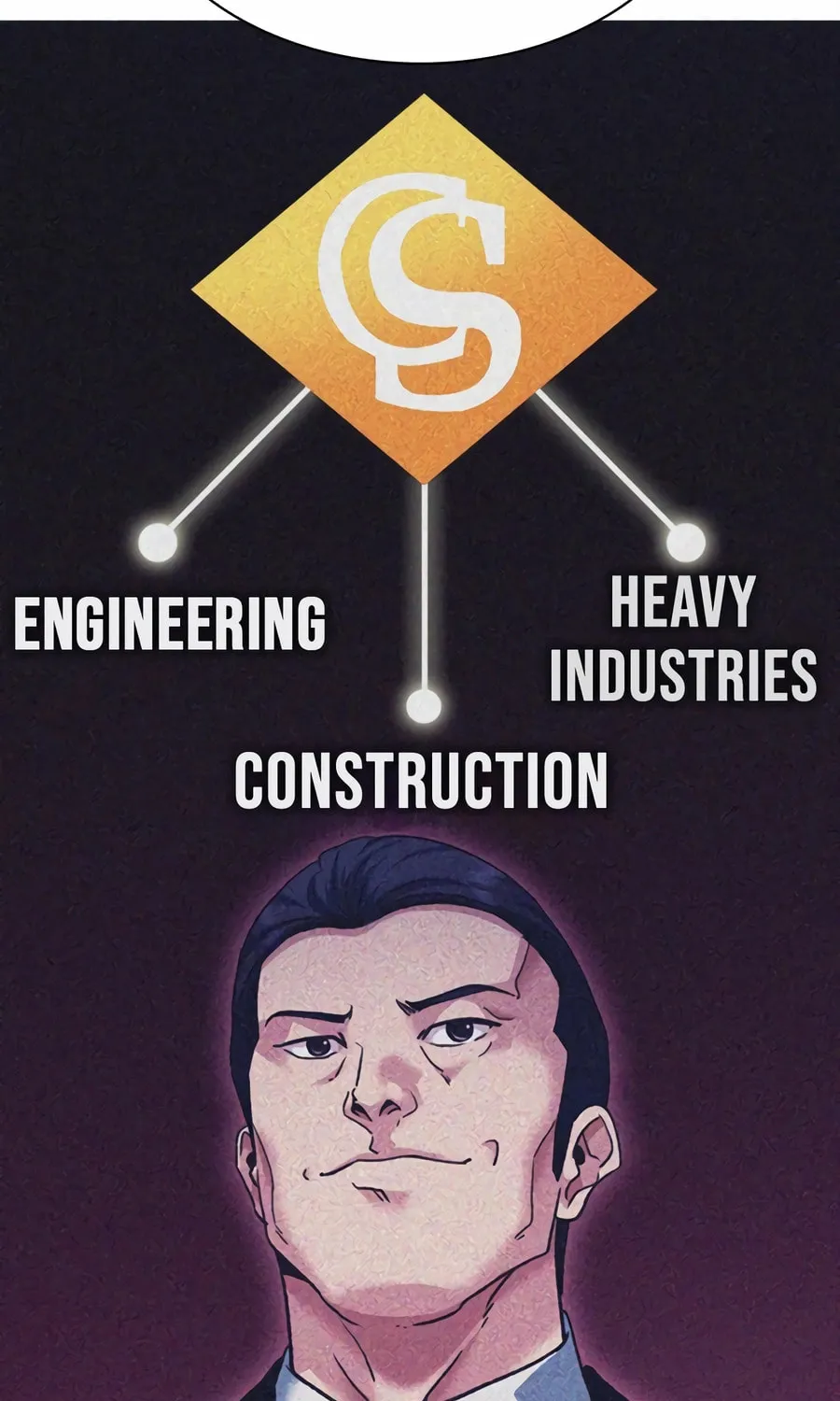 Chairman Kang, the New Employee Chapter 52 page 134 - 