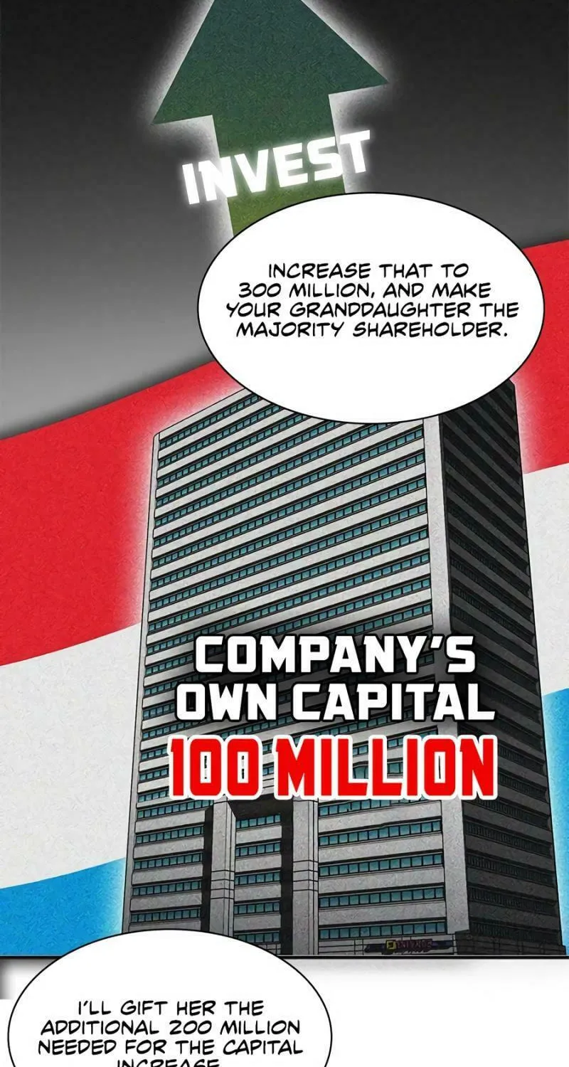 Chairman Kang, the New Employee Chapter 56 page 47 - 