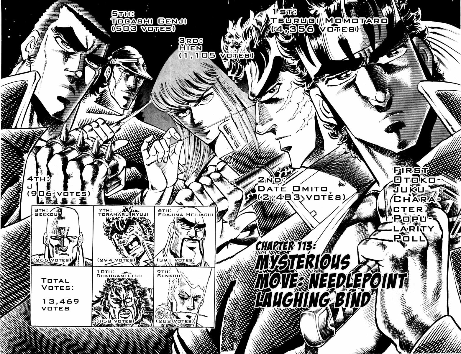 Read Charge!! Men