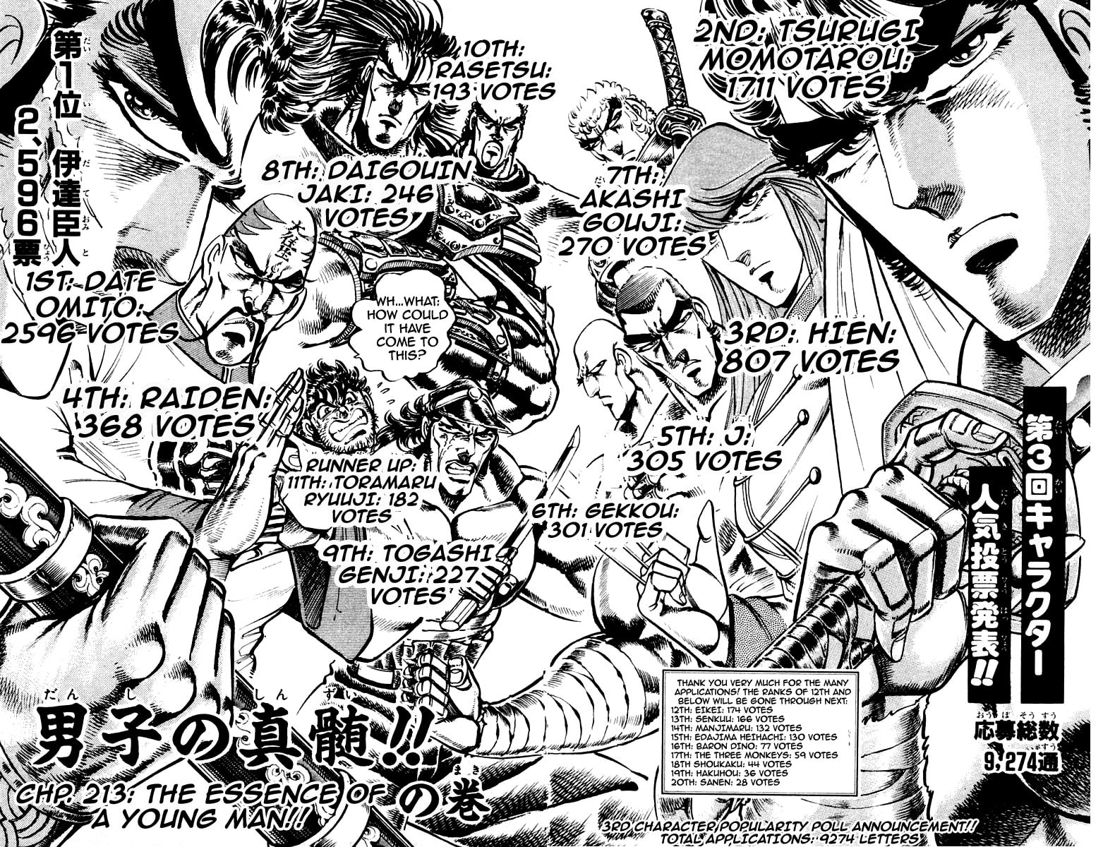 Read Charge!! Men