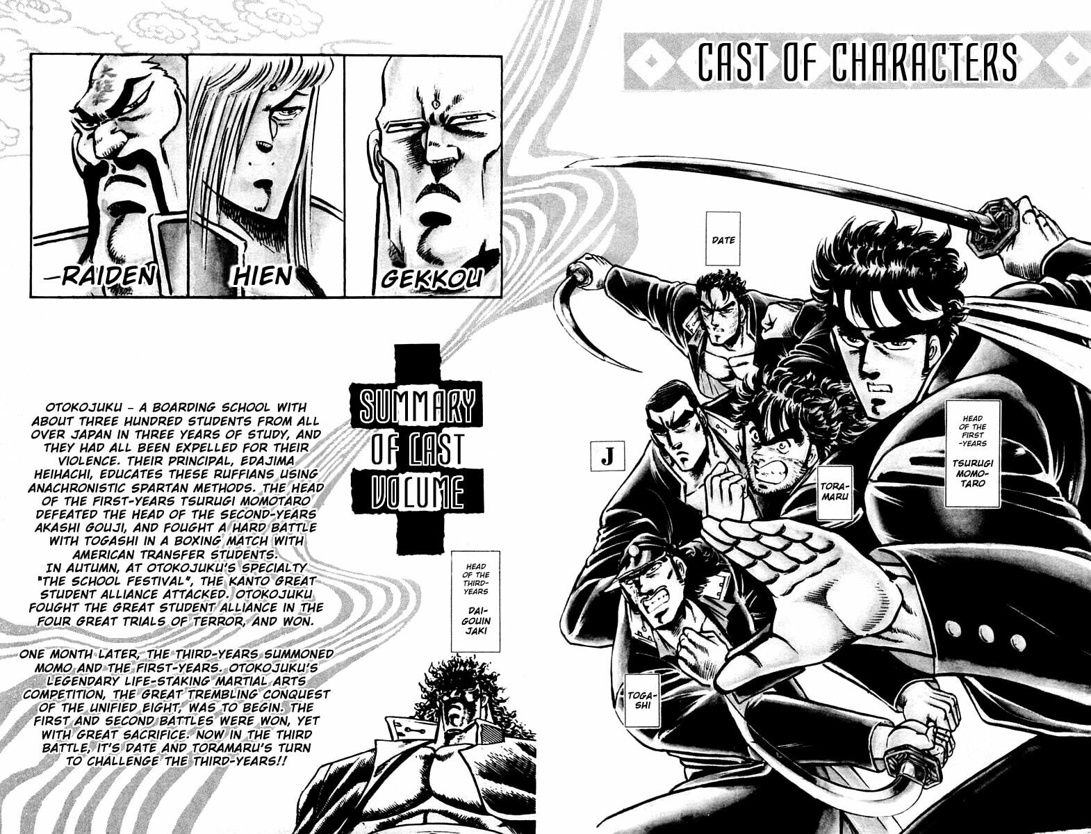 Read Charge!! Men