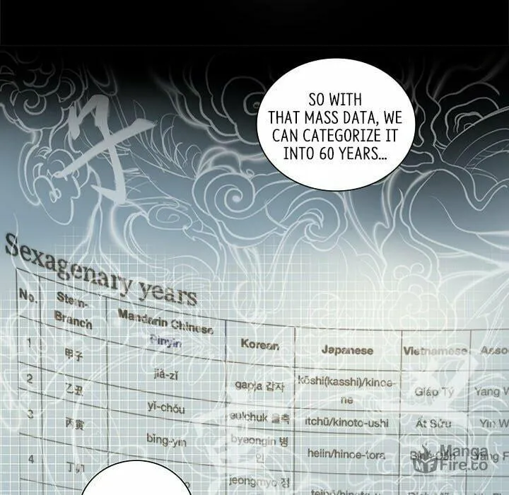 Read Chase Fortune chapter 18 image 50 on Lezhin