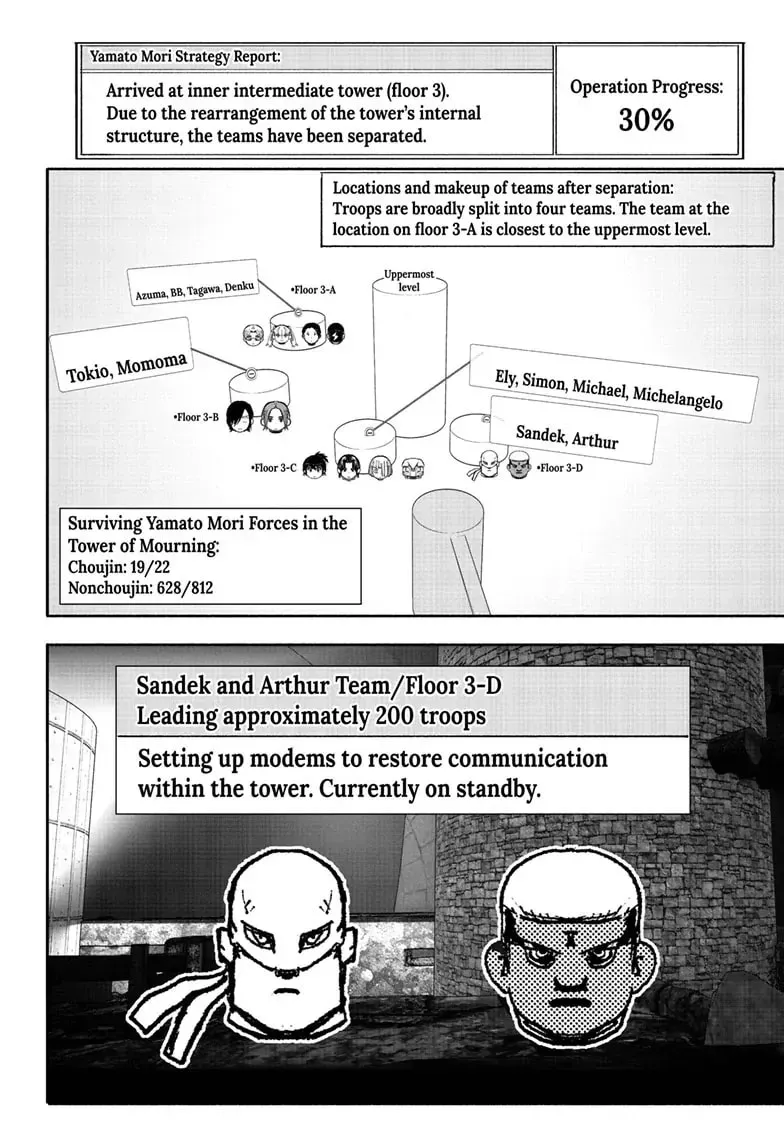 Read Choujin X chapter 1.6 image 1 on Lezhin