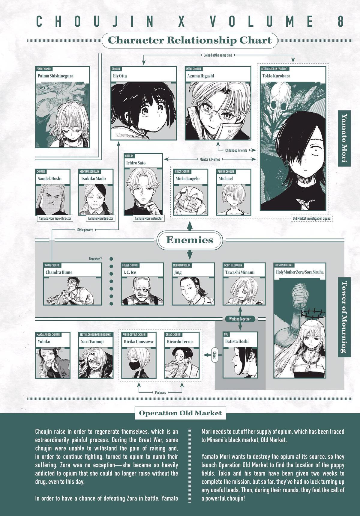 Read Choujin X chapter 41.1 image 4 on Lezhin