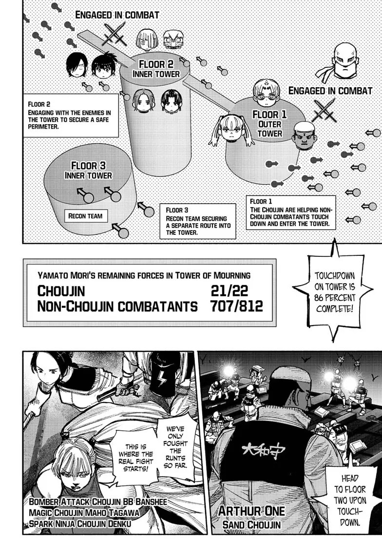 Read Choujin X chapter 52.2 image 16 on Lezhin