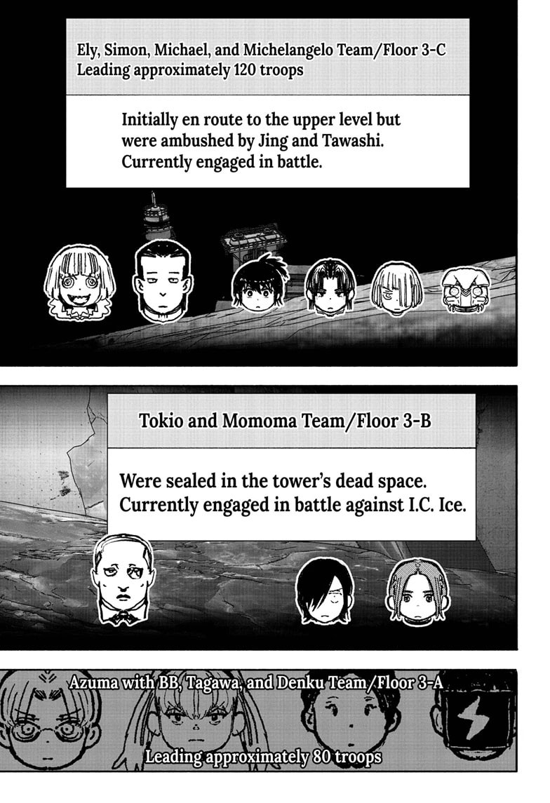 Read Choujin X chapter 53 image 2 on Lezhin