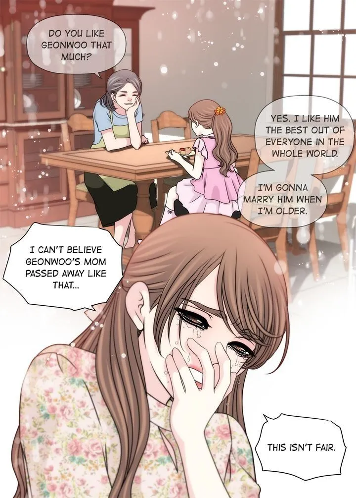 Read Cinderella