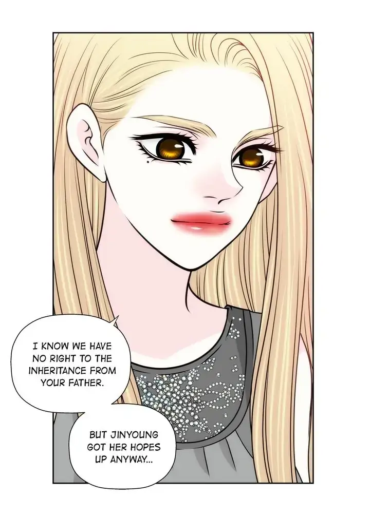 Read Cinderella