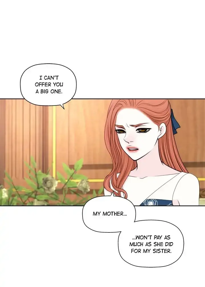 Read Cinderella