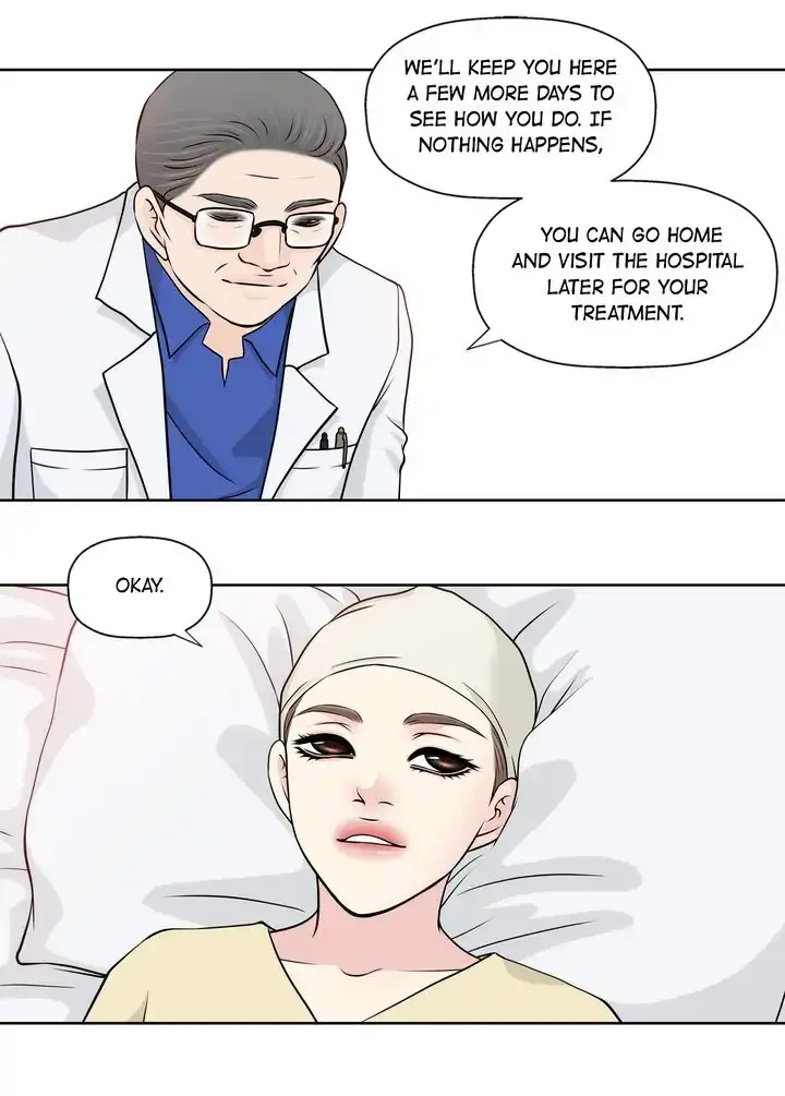 Read Cinderella